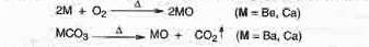These oxides can be prepared by the direct action of O2 and metals or by heating their carbonates at high temperatures.