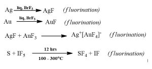 fluorination, Halogenation reactions