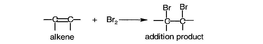 oxidation reaction electrostatic force of attraction, electrostatic force