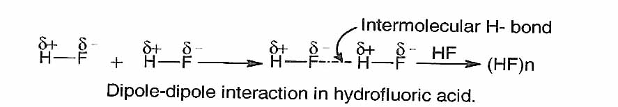 Dipole-dipole interaction in hydrofluoric acid.