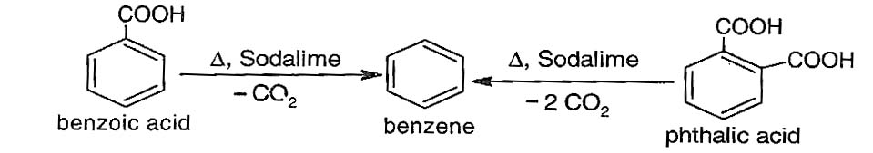 Arenes and Aromatic-(Decarboxylation of benzoic acid or phthalic acid by sodalime